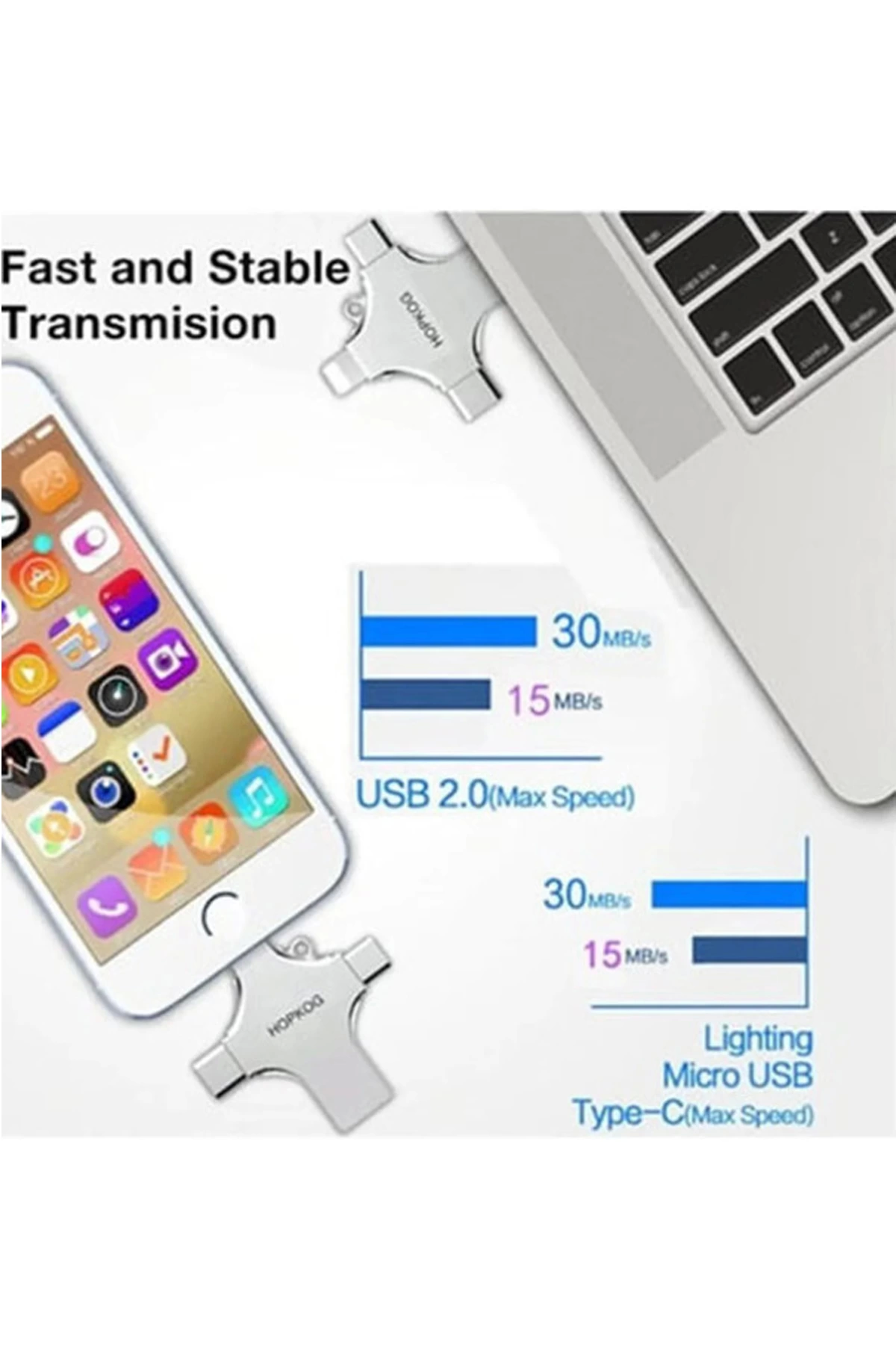 Otg%204in1%20Cep%20Telefonu%20Çok%20Fonksiyonlu%20Usb%20Flash%20Bellek%20128%20Gb%20Type-c,%20Micro%20Sd%20Ve%20Kart%20Okuyucu